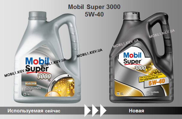Какое моторное масло не подделывают. Старый дизайн банки масла мобил. Супер мобиль.